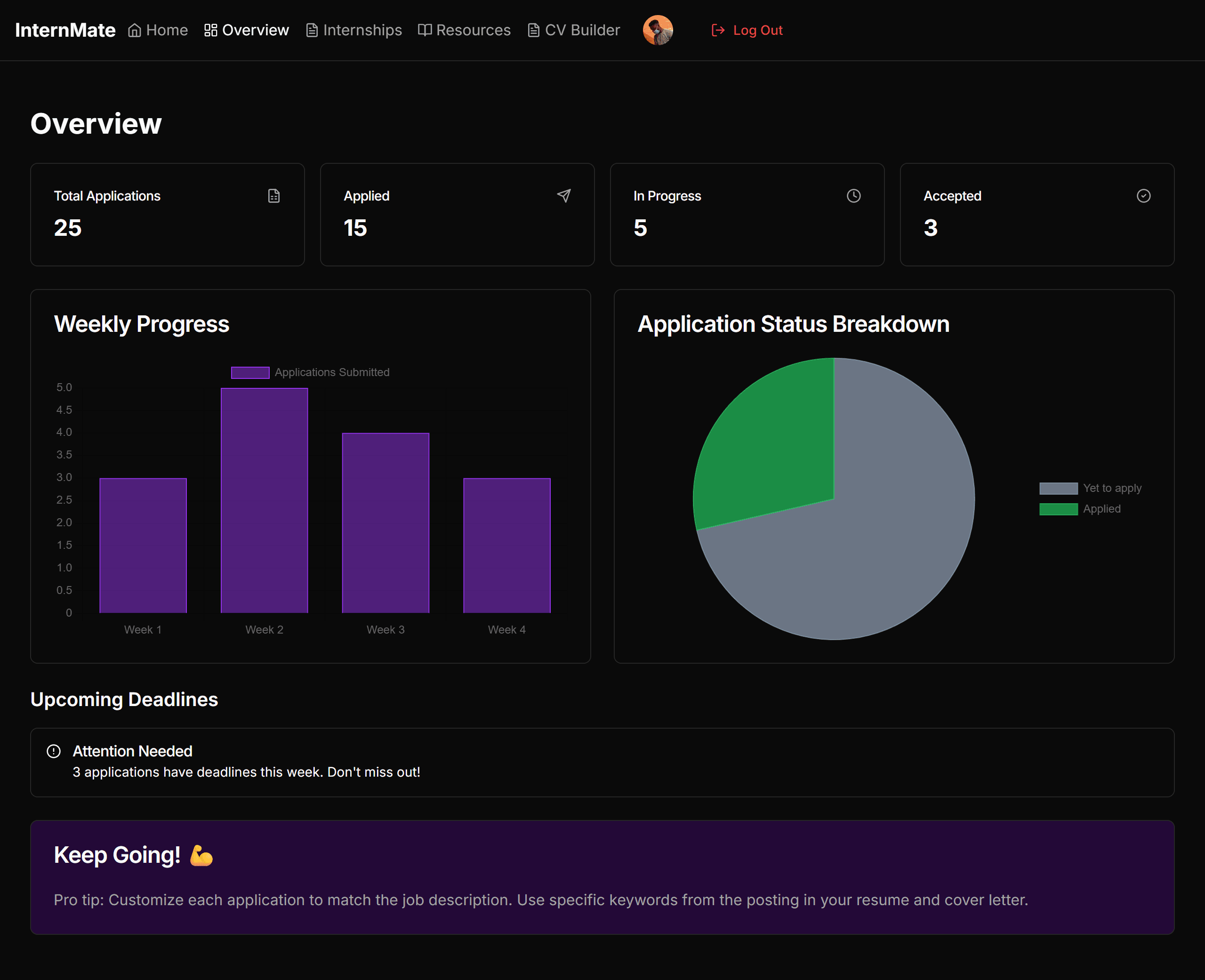 Website screenshot 3
