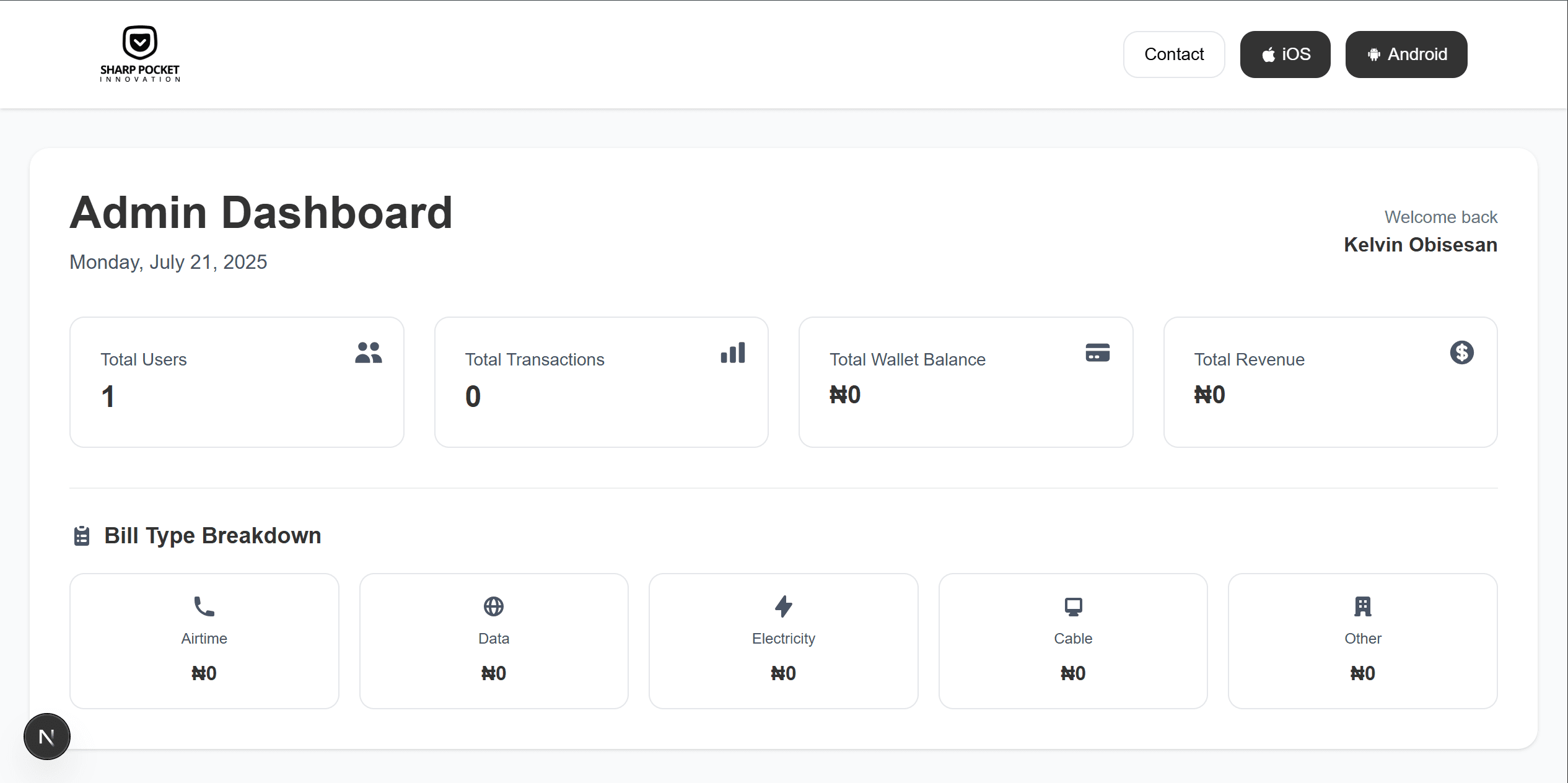 Sharp Pocket dashboard 1